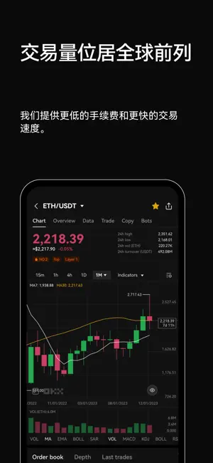 欧交易所app下载ios